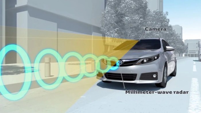 Braking alert Braking alert