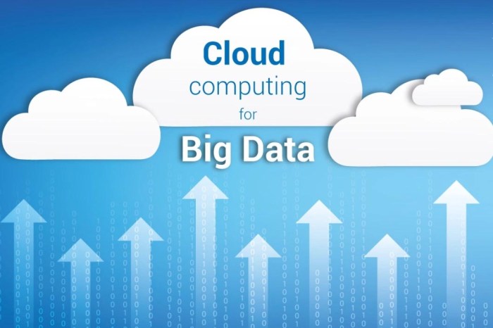 Cloud Computing & Big Data