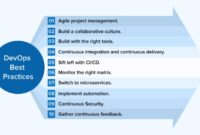 DevOps best practices