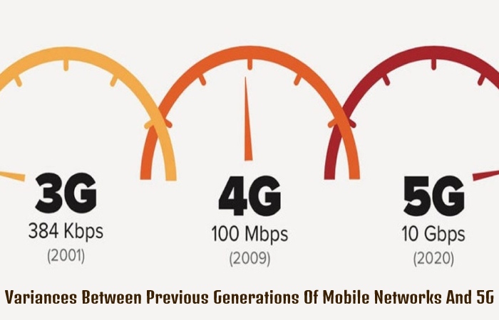 5G technology explained