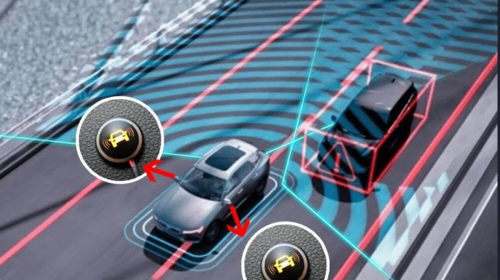 Blind spot detection technology