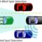 Blind spot detection technology system car safety need know market bsd spots systems most cruise control lane automotive indiandrives essential