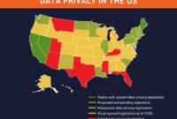 Data privacy laws 2025
