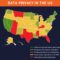 Data privacy laws 2025