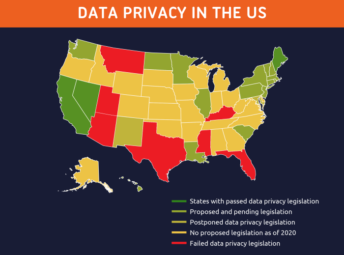 Data privacy laws 2025