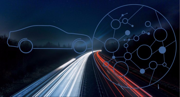 Iot cars growth boost connected actiontec research market Iot cars growth boost connected actiontec research market